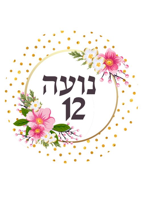 ST037